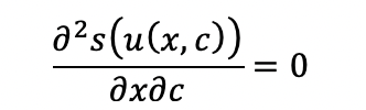 Equation of legal entitlement neutrality