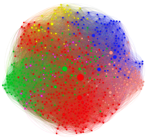 A multicolored circle that's primarily red, with yellow, green, and blue. 